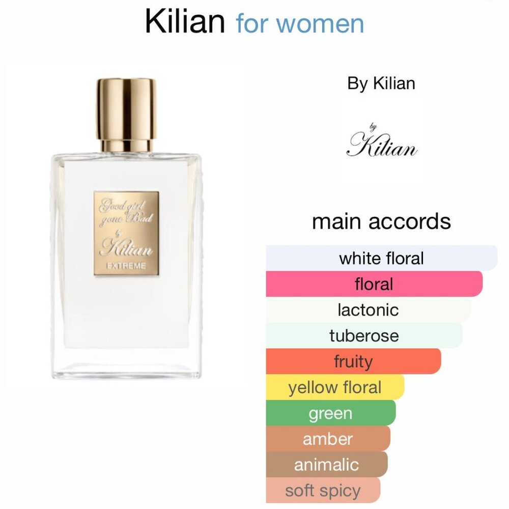 KILIAN PARIS Good Girl Gone Bad EDP Floral Blossom Orange-Sample1.5ml,0.05oz-NEW - Picture 6 of 16